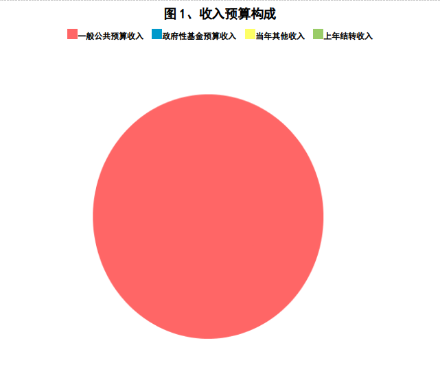 1740359681921246.png image.png