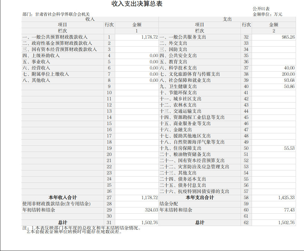 1754556247569609.png image.png