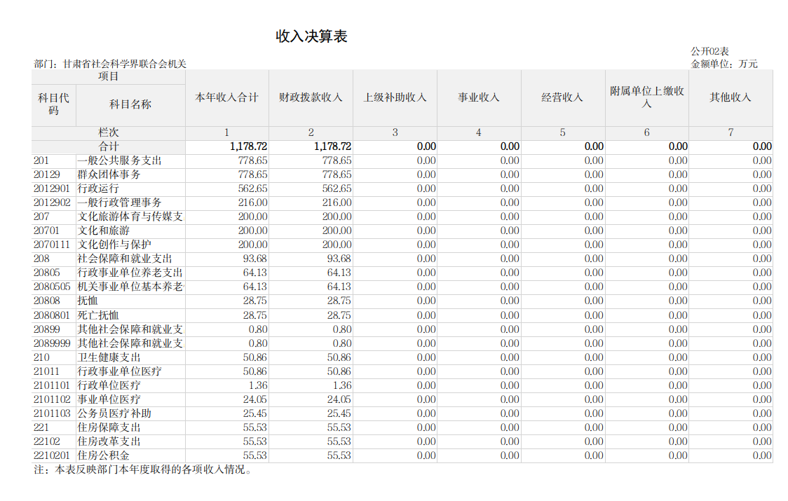 1754556332244373.png image.png