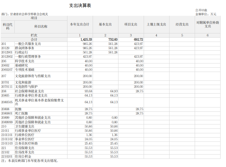 1754556524652183.png image.png