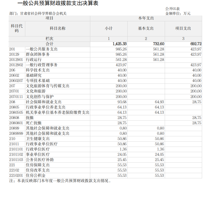 1754556591530786.png image.png