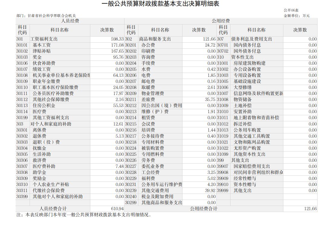 1754556611240908.png image.png