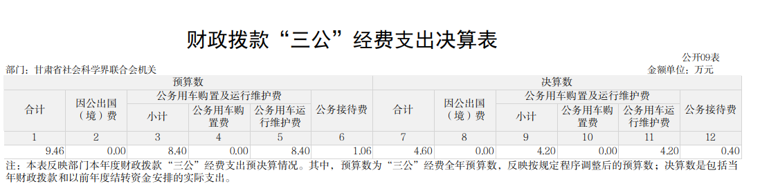 1754556712997264.png image.png