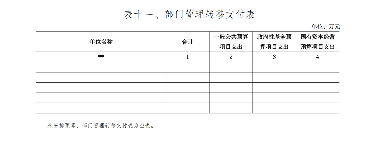 甘肃省社会科学界联合会2026年部门预算公开说明_30.png